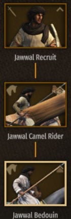 jawwal-recruit-tree